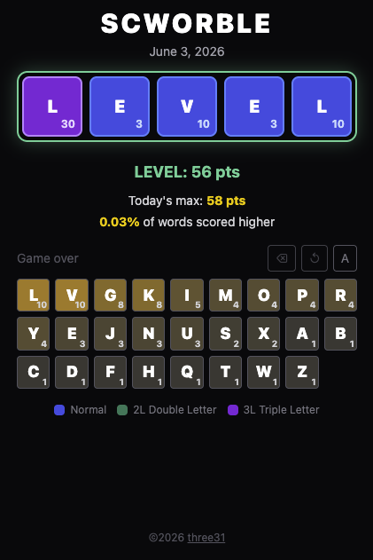 End game — See your results and statistics (tiles sorted by value).